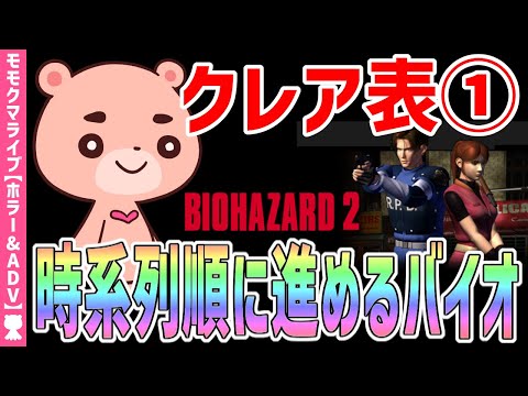 【バイオハザード2】クレア表#1 時系列に沿って進めるBIOHAZARD2【#モモクマライブ】