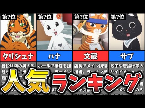 【ラーメン赤猫】キャラクター人気ランキング