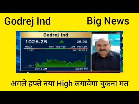 Godjrej Industries share Latest News, Vikas sethi on Godrej Industries, Godrej Industries today news