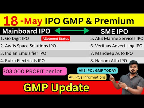 All 8 IPOs IPO GMP | Go Digit IPO GMP | Indian Emulsifier IPO | Hariom atta ipo gmp | Rulka IPO GMP