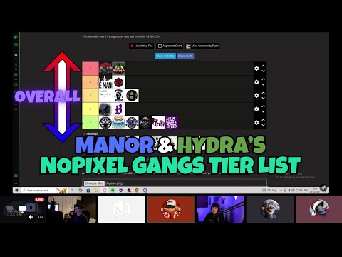 Manor & Hydra Make a NOPIXEL Gangs Tier List | NOPIXEL 4.0 GTA RP