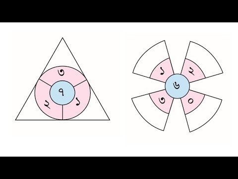 যোগ করি ও খালি ঘর পূরণ করি। Class 1 Math. Page 40.