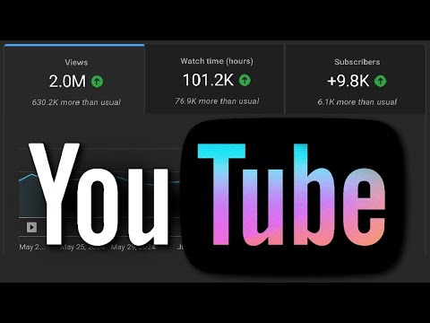 FREE 34 Min YouTube Growth Masterclass (2025)