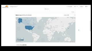 CLOUDFLAREのフリープランを試します
