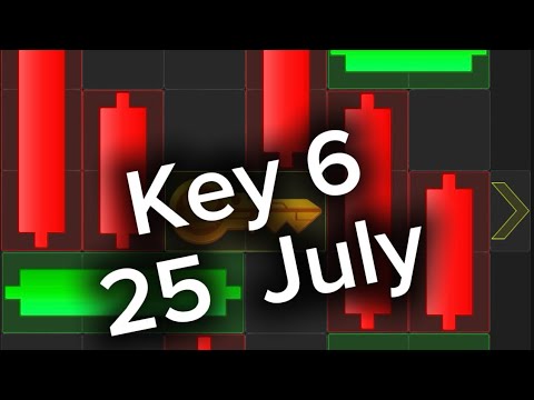 25 July key 🔑 6 mini game hamster Kombat #hamsterkombat #memecoins #ciphercodes #minigames #key