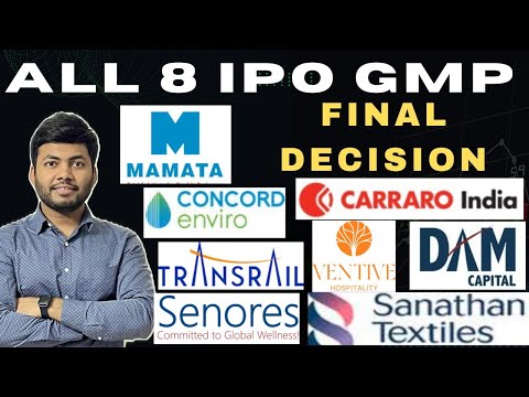 All 8 IPO Latest GMP | Final Decision | Ranking List | Transrail | Senores | DAM Capital | Sanathan