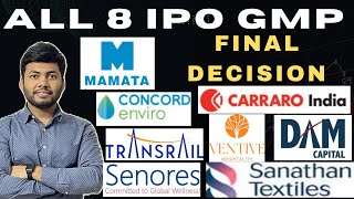 All 8 IPO Latest GMP | Final Decision | Ranking List | Transrail | Senores | DAM Capital | Sanathan