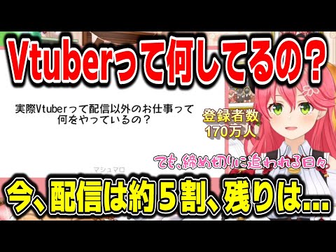 【視聴者の質問】vtuberの仕事って何？【ホロライブ/さくらみこ】