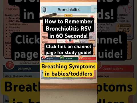 🔥 How to Remember Bronchiolitis (RSV) in 60 Seconds! [Pediatrics - Breathing Symptoms]