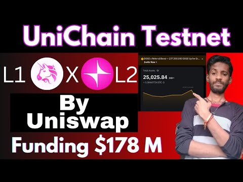 Unichain testnet Airdrop guide | How to perform unichain testnet | crypto airdrops