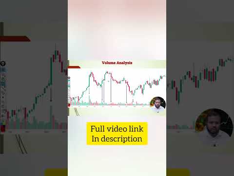 Volume Analysis Candle by Candle