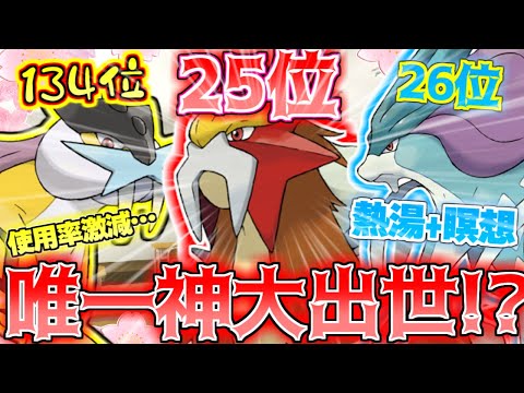 【ポケモンSV】三犬入学式 【藍の円盤編】