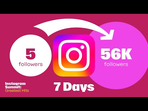 How to Gain 30+ Loyal Followers in 7 Days 🚀