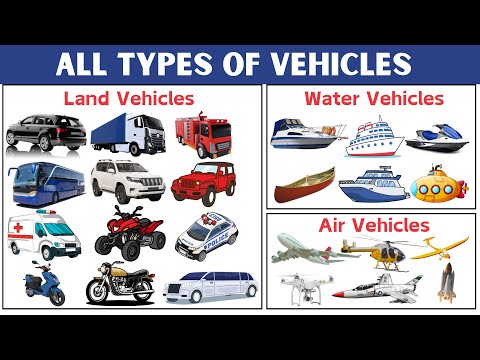 Vehicle Names For Toddlers | Vocabulary With Pictures | Learn English | Kids Speaking