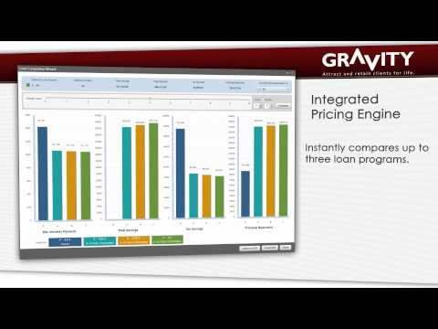 Gravity. CRM/Lead Distribution for Mortgage Industry.