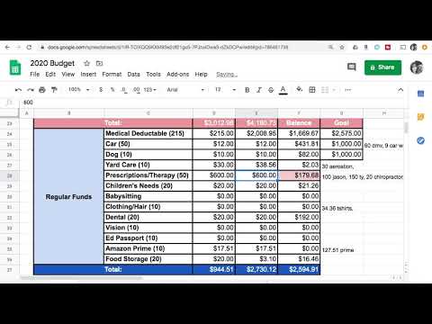 May Budget Report with Real Numbers | Dave Ramsey inspired Zero Based Budgeting