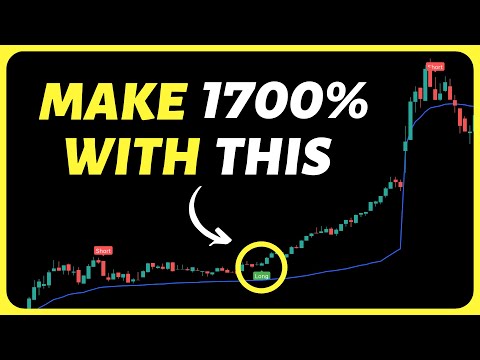 Make $200/Day From Trading Stocks With This Crazy Accurate Scalping Strategy