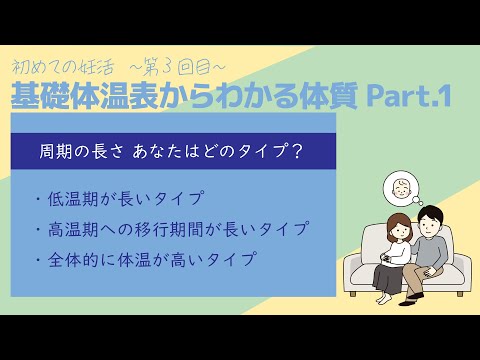 【妊活#３】 基礎体温表から分かる3つの体質