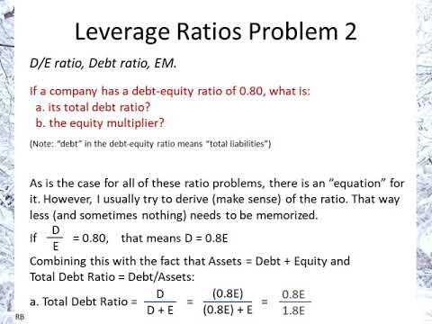 Leverage Ratios Problem 2: Total Debt Ratio and Equity Multiplier