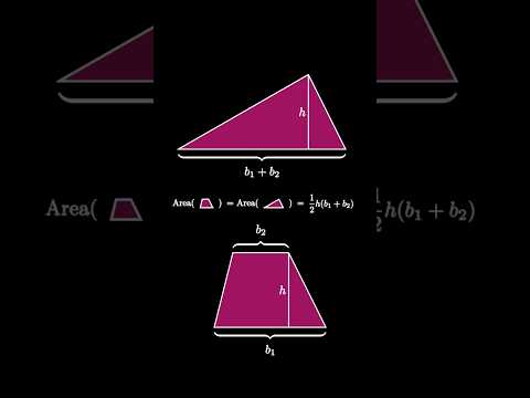 Trapezoid Area Visual Proof