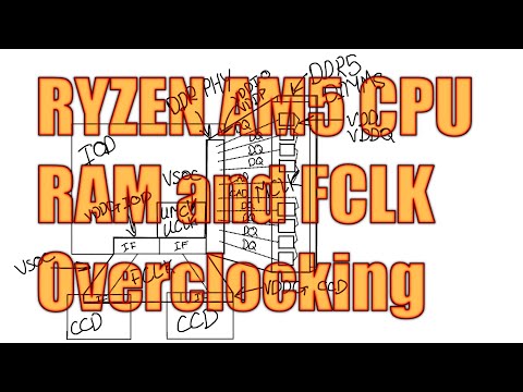 General Ryzen 7000/9000 AM5 CPU DDR5 and infinity fabric OC information