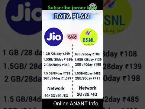 jio vs bsnl recharge #shorts #short #youtubeshorts