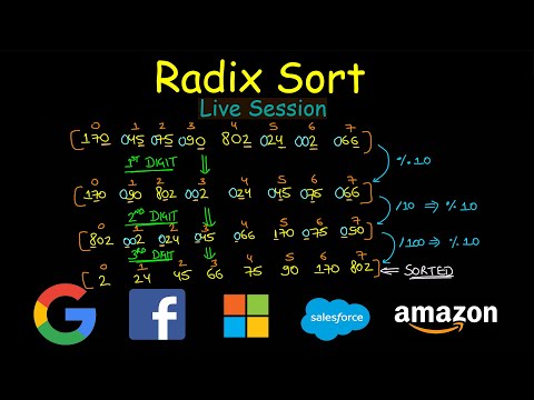 Radix Sort