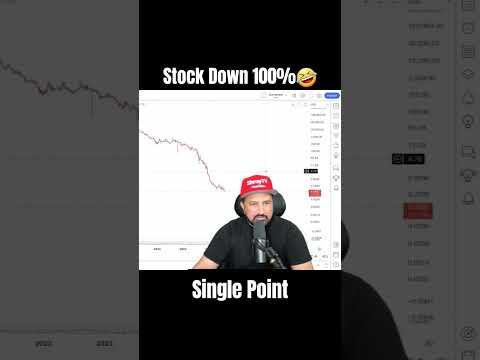 Stock Down 100%.