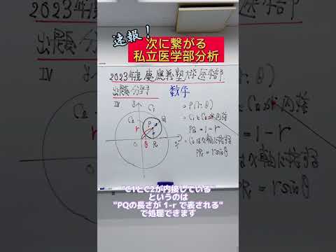 【数学】2023年度慶應義塾大学医学部数学出題分野#shorts