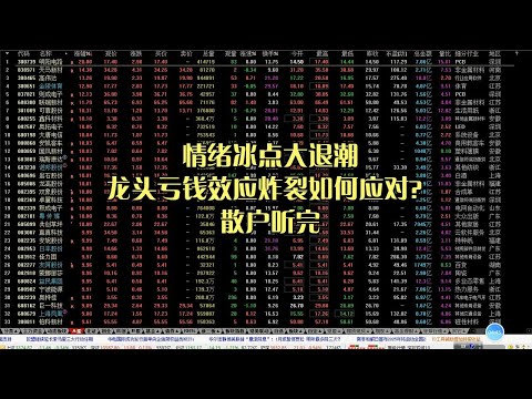 情绪冰点大退潮，龙头亏钱效应炸裂如何应对？散户听完