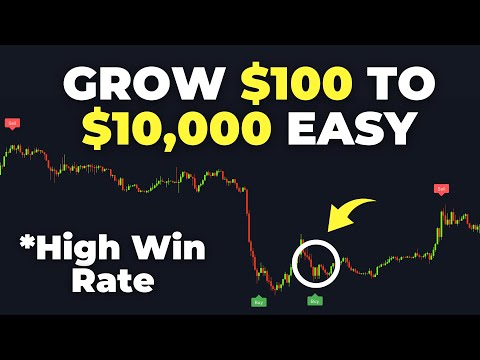 Zero Risk ChatGPT Trading Bot To Grow Small Account