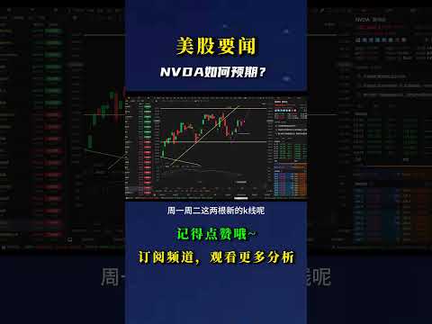 NVDA如何预期？ #nvda股票 #crypto #nvda