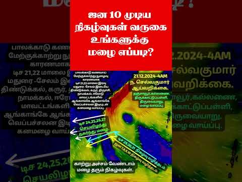 ஜன 10 முடிய நிகழ்வுகள் வருகை.உங்களுக்கு மழை எப்படி? #selvakumar_vaanilai_arikkai