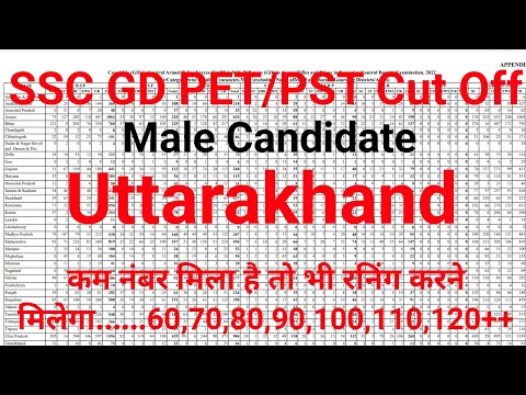 SSC GD Male Candidates PET/PST Expected Cut off [ Only for Uttarakhand ] #AS05EXPRESS #SSCGDCUTOFF