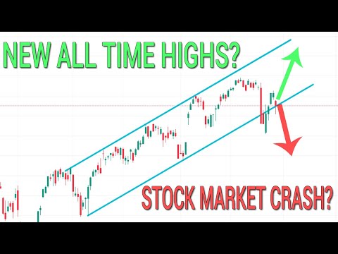 😓JANUARY BOOM OR BUST??? SPY QQQ. IWM. DIA. Stock Market Technical Analysis.