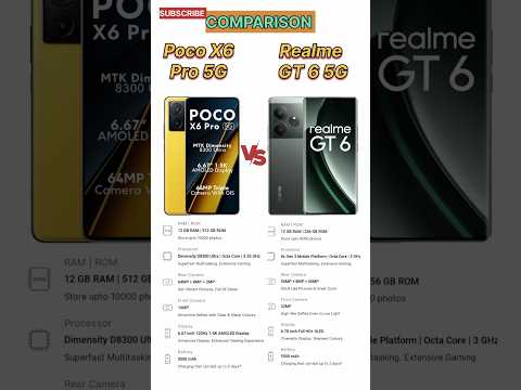 Poco X6 Pro 5G vs Realme GT6 5G !! realme gt6 5g review 👍 poco x6 pro 5g price #tecnicalguruji