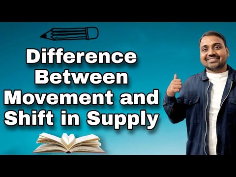 🔴 Movement and Shift in supply | Increase and Decrease in supply Extension and Contraction in supply