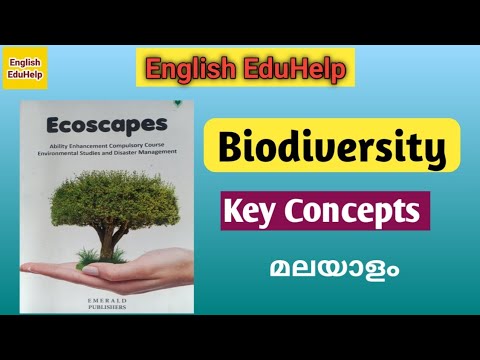 Key Concepts | Biodiversity | Chapter 2 | Unit 2 | Ecoscapes | English EduHelp