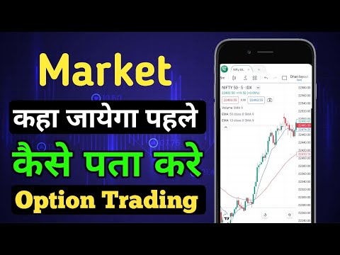 Option Trading karne se pahle Market ka Nomentum kaise Pata karen | Share Market | Option Trading