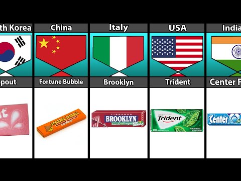 Chewing Gums From Different Countries