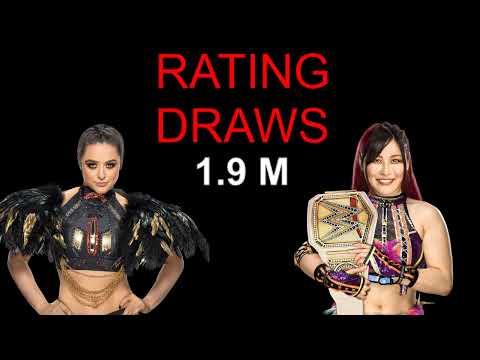 LYRA VALKYRIA AND IYO SKY ARE DRAWS 1.9 MILLION #womenswrestling