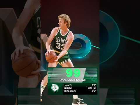 NBA 2K25 *SEASON 4* SMALL FORWARD TEMPLATE BUILDS! #shorts