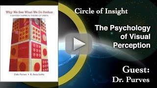 The Psychology of Visual Perception