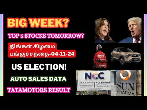 திங்கள் கிழமை பங்குச்சந்தை-04-11-24| US Election | Federal Rate | Crude | Q2 Result | Swiggy | Tamil