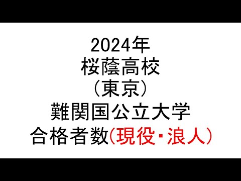 桜蔭高校(東京) 2024年難関国公立大学合格者数(現役・浪人)