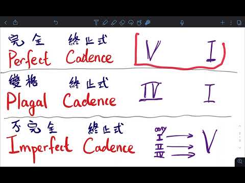 終止式 Cadence【Lesson 12】五級樂理 ABRSM Grade 5 Music Theory