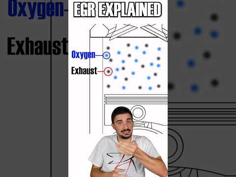 Full video about EGR systems (how they work, deleting, etc) is on the channel. #shorts #egr #diesel