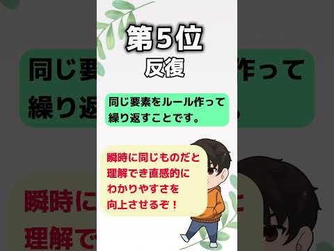 【デザイン】失敗しないためのデザインルール基本