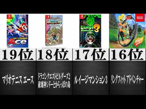 【殿堂入り】Switchソフト人気ランキング