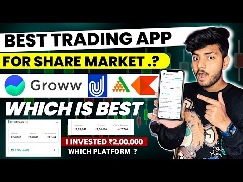 Best Trading App In India | Best Stock Market App | Best Share Market App In India |Share Market App